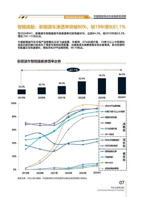 惠州102起亚对未来市场的预测，名爵汽车品牌文化的传播